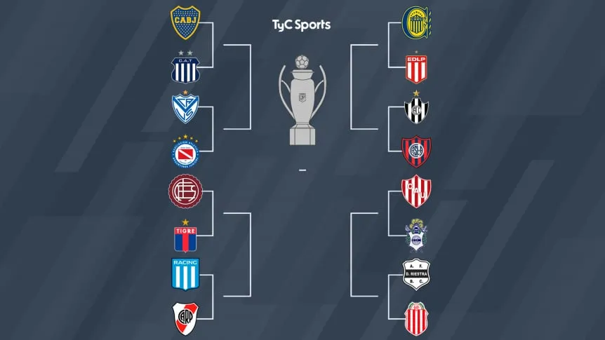 cruces-octavos-con-gimnasia_862x485
