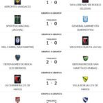 Copa de Campeones 2026: Ventajas mínimas y una lluvia de goles en la ida de octavos