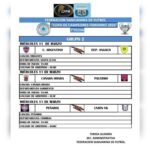 La Copa de Campeones Femenina entra en etapa decisiva con la séptima fecha del Grupo 2