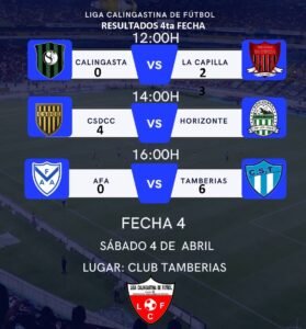 Goleadas y emociones en Calingasta: Tamberías arrasó y La Capilla dio el golpe en la fecha 4