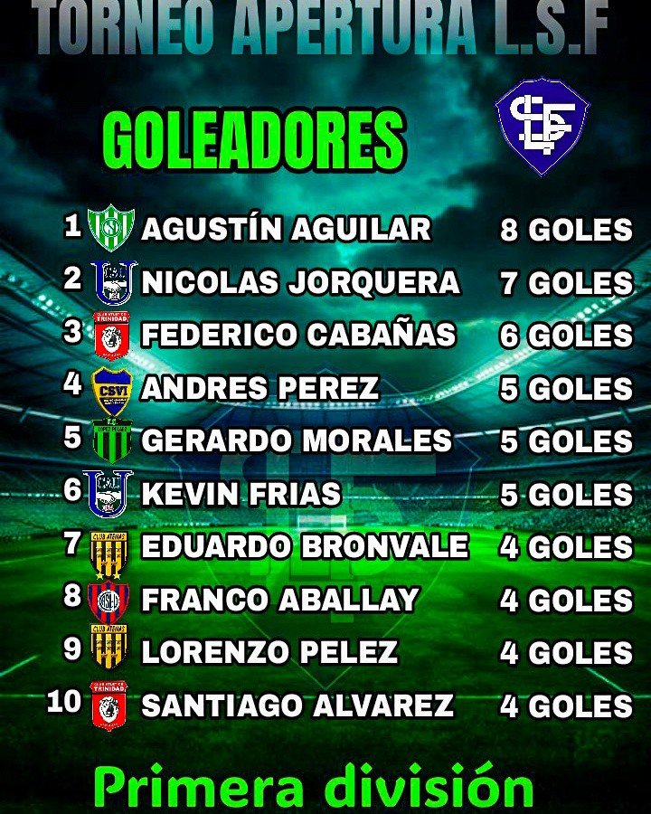 663370511_1378517967643861_9196401415750136481_n