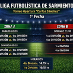 Arranca la ilusión: así se juega la primera fecha del Apertura “Carlos Sánchez” en la Liga de Sarmiento