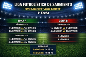 Arranca la ilusión: así se juega la primera fecha del Apertura “Carlos Sánchez” en la Liga de Sarmiento