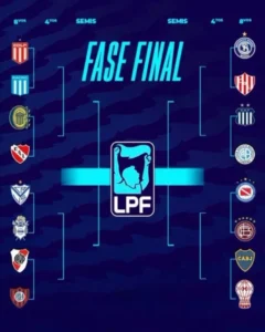 Octavos del Torneo Apertura 2026: cruces confirmados, clásicos y duelos imperdibles rumbo al título