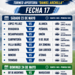 Se viene la fecha 17 del Torneo Apertura “Daniel Archilla”: programación completa y partidos destacados