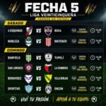 La Liga Veinticinqueña apuesta a una fiesta en paz en la fecha 5 del Torneo 2026