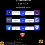 Fecha con goles y emociones en la Liga Calingastina: CSDCC goleó y Tamberías festejó un triunfo clave