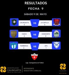 Fecha con goles y emociones en la Liga Calingastina: CSDCC goleó y Tamberías festejó un triunfo clave