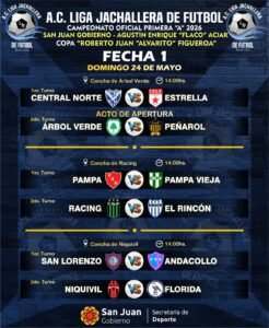 Se pone en marcha la Liga Jachallera: quedaron definidos los cruces de la primera fecha en Primera A y B