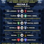 La Liga Jachallera confirmó la  programación de la segunda fecha en Primera A y B
