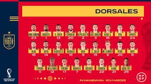 España presentó su lista para el Mundial: Lamine Yamal, Pedri y Nico Williams lideran una generación que ilusiona