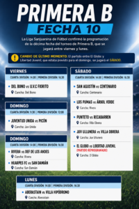 Se juega la Fecha 10 de Primera B: días, horarios y el cambio de último momento que modificó la programación