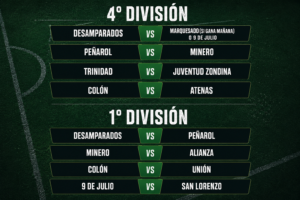 Quedaron definidos los cruces de playoffs: así se jugará la próxima fase en Primera y Cuarta División