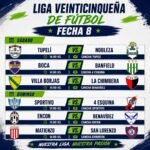 La Liga Veinticinqueña entra en etapa decisiva: se juega la fecha 8 con partidos clave en todas las canchas