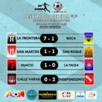 Liga Jachallera: goleadas, triunfos clave y un empate en una jornada marcada por el frío