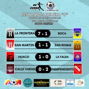 Liga Jachallera: goleadas, triunfos clave y un empate en una jornada marcada por el frío