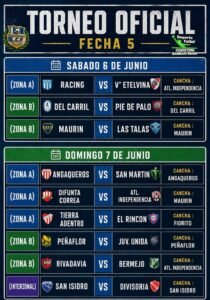La Liga Caucetera entra en etapa decisiva: se juega la quinta fecha del Torneo Oficial