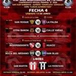 La Liga Jachallera entra en una fecha clave: así se jugará la cuarta jornada de los campeonatos de Primera A y Primera B