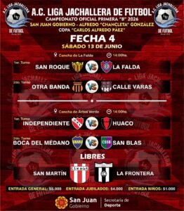 La Liga Jachallera entra en una fecha clave: así se jugará la cuarta jornada de los campeonatos de Primera A y Primera B