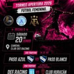 El fútbol femenino de Albardón-Angaco disputa una nueva fecha con duelos clave rumbo a la clasificación regional