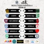 Árbol Verde se afianza en el liderazgo de la Liga Jachallera tras una Fecha 13 vibrante