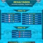 La Liga Jachallera tuvo una jornada cargada de goles en sus divisiones inferiores
