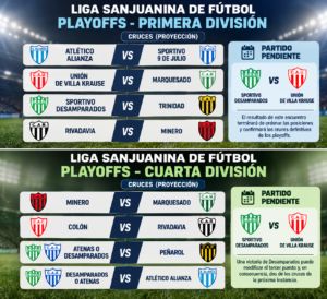 Playoffs de la Liga Sanjuanina de Fútbol